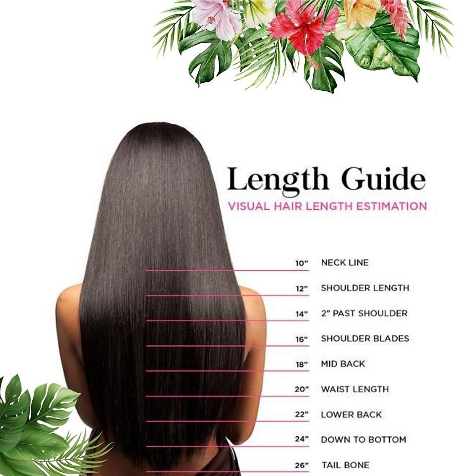 Hair Length Guide
