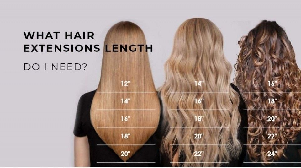 Hair Length